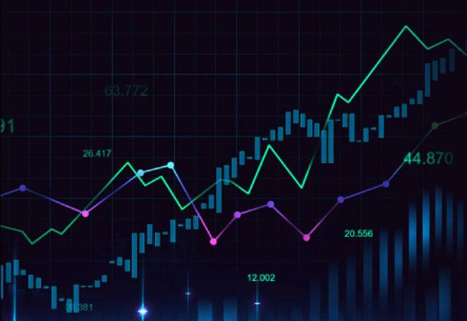 Investment Analysis